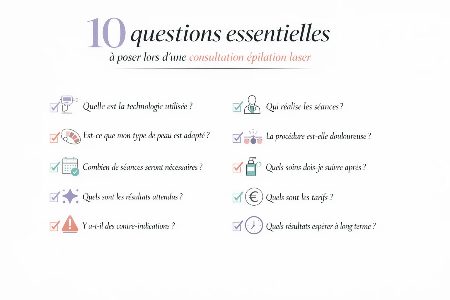 Illustration pour devis epilation laser questions