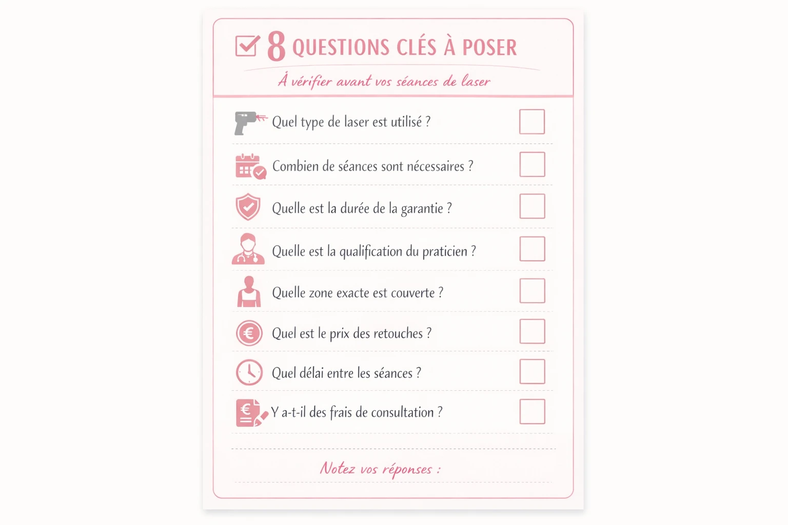 Infographie rose et grise présentant une liste de huit questions à poser avant des séances de laser, notamment sur le type de laser, le nombre et l’intervalle des séances, la qualification du praticien, la zone couverte, la garantie, les retouches et les frais de consultation.